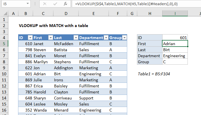 Excel Vlookup Table